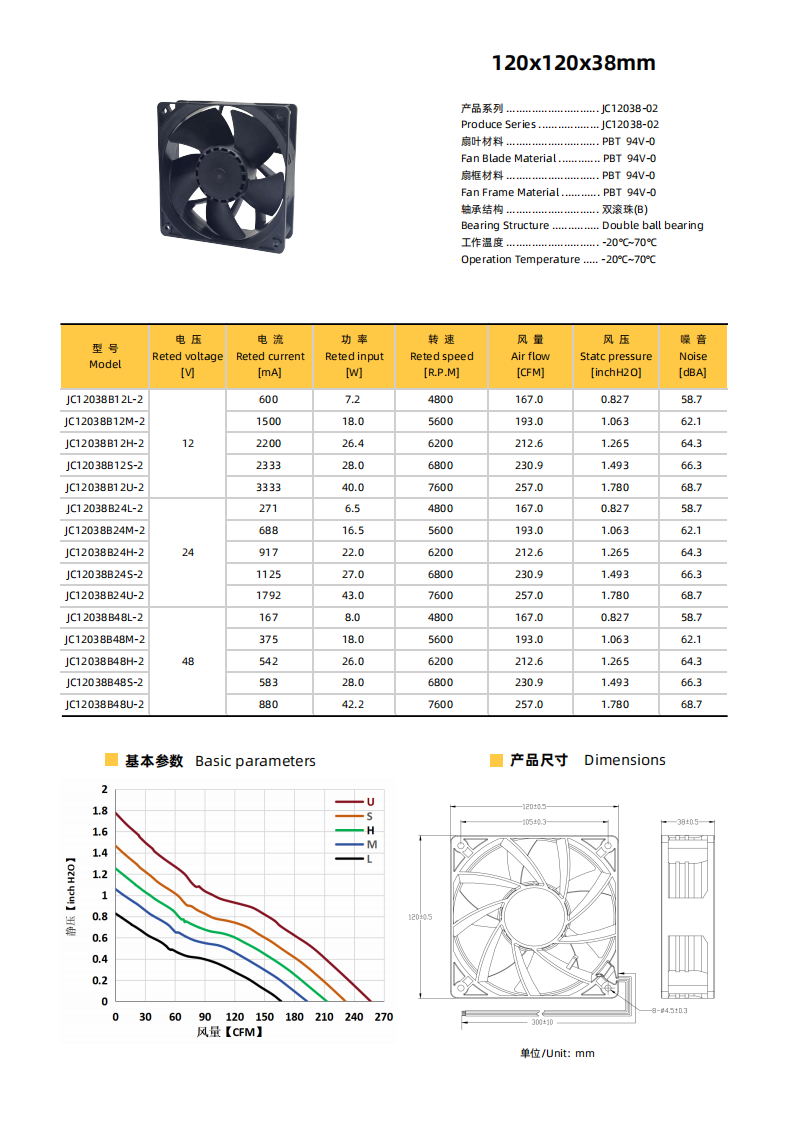 jence健策直流风扇 JC12038B12M-2 产品详情说明：