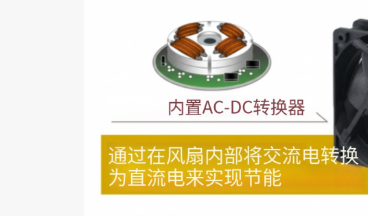 客户希望既保留AC供电，又想拥有DC风扇性能，我们后来找到了新的解决思路｜健策EC散热风扇01