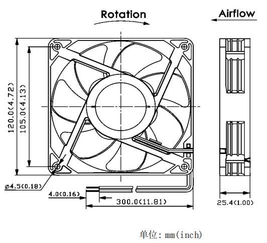 轴流风扇JC12025B12H-03产品尺寸图