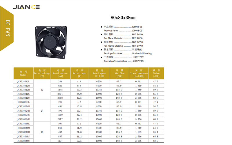 健策8038-03模DC轴流风扇的性能特点