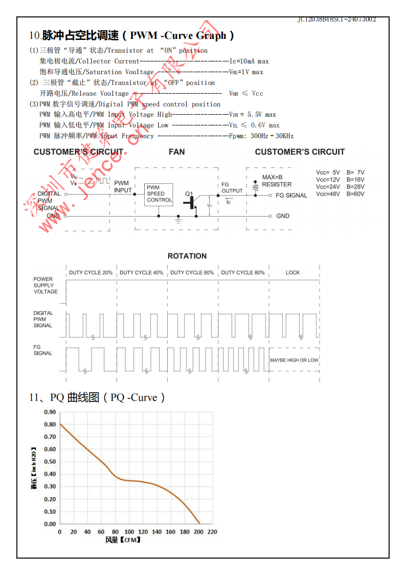 直流48V四线12038散热风扇JC12038B48SC1-24073002规格说明05