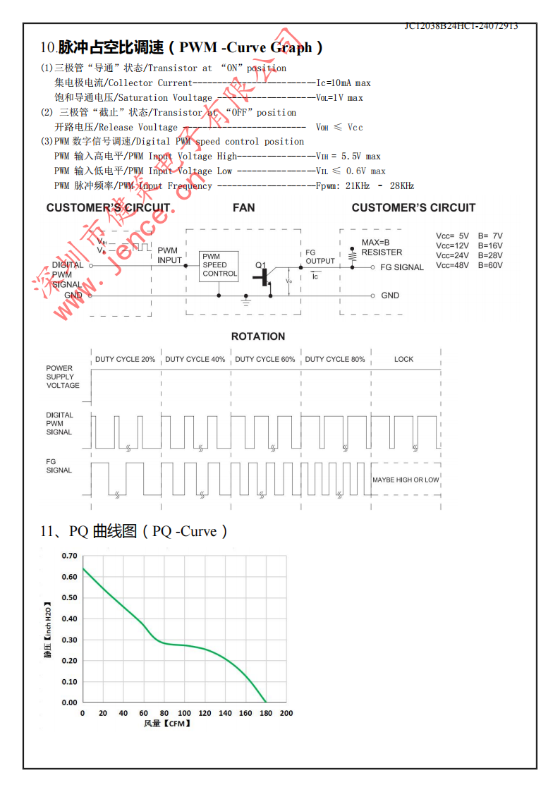 JC12038B24HC1-24072913健策12038轴流散热风扇05