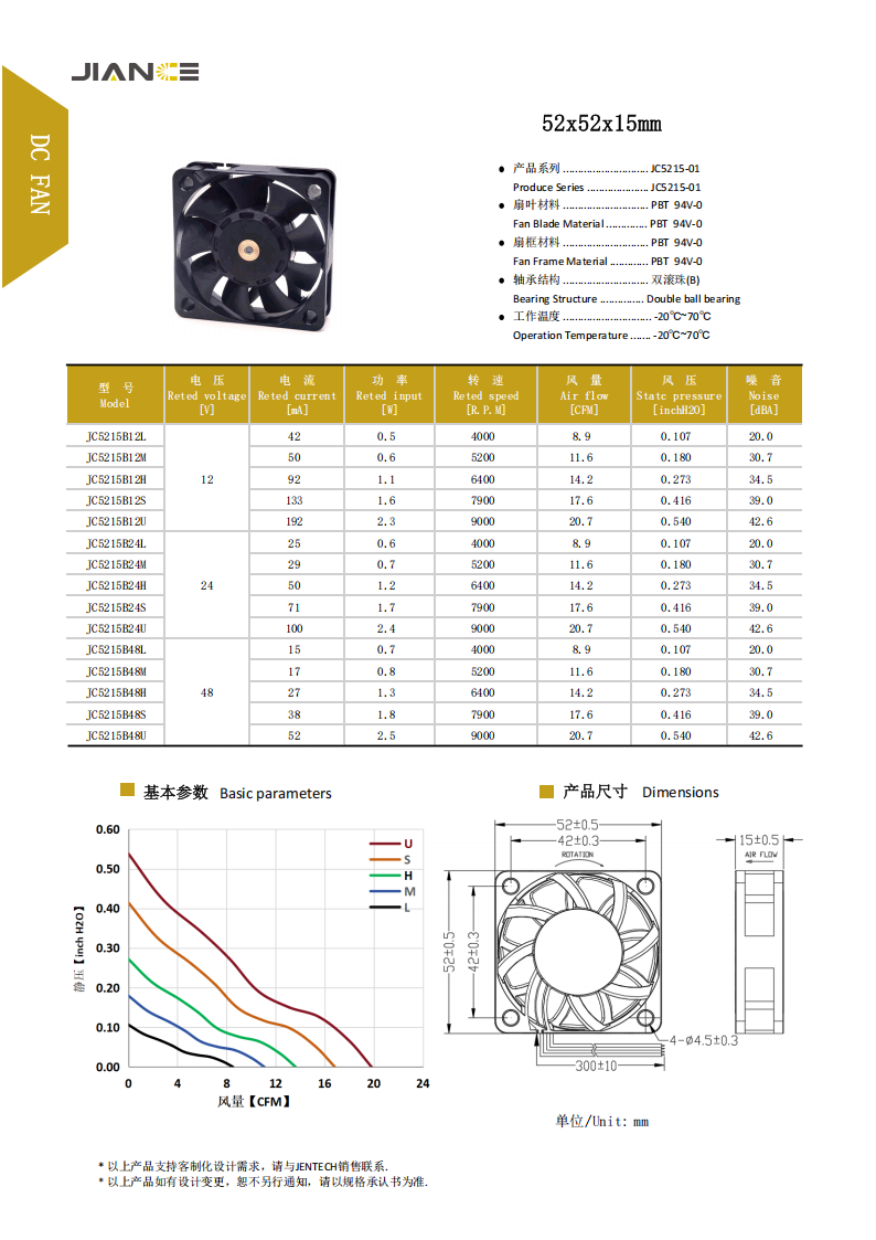 jence健策轴流风扇 JC5215B12LC1 产品详情说明图