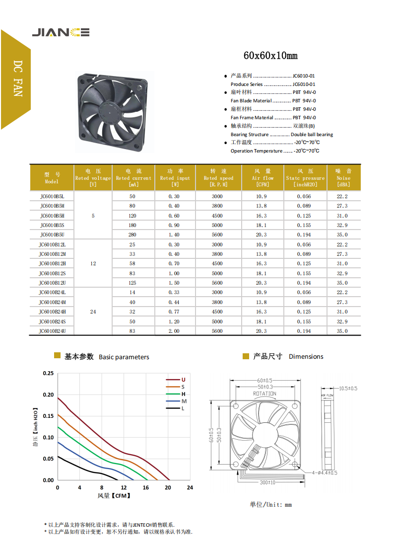 健策6010轴流风扇 JC6010B5HC1 国产6010散热风扇性能参数图01