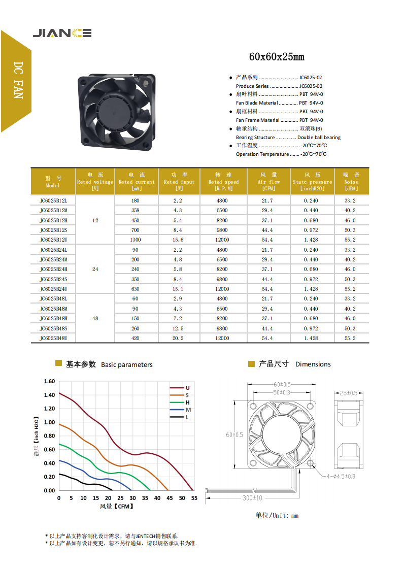 jence健策轴流风扇 JC6025B48HC2 产品详情说明： 