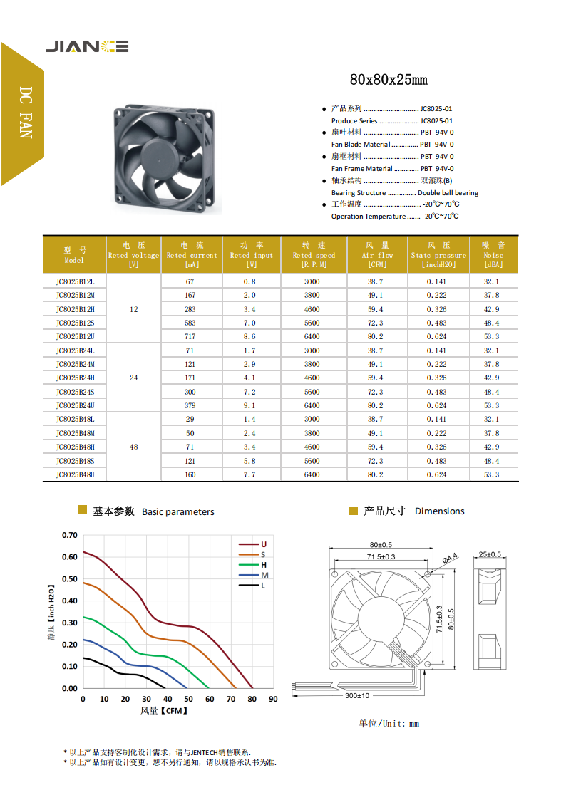 健策jentech JC8025-01系列产品详情图