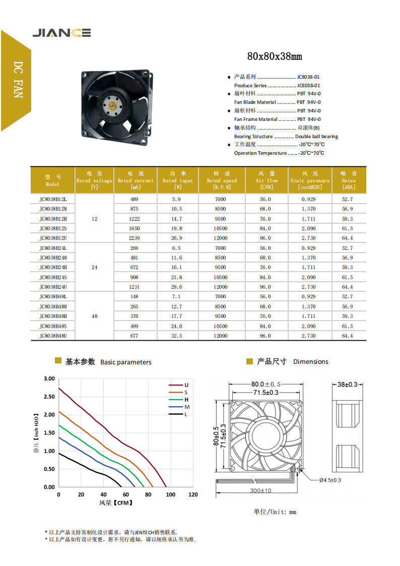 健策jence健策轴流风扇JC8038-01系列产品手册