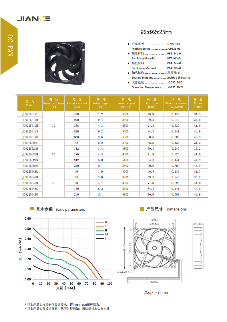 健策jentech JC9225B12HC1 92mm宽 25mm厚 直流12V散热风扇厂家