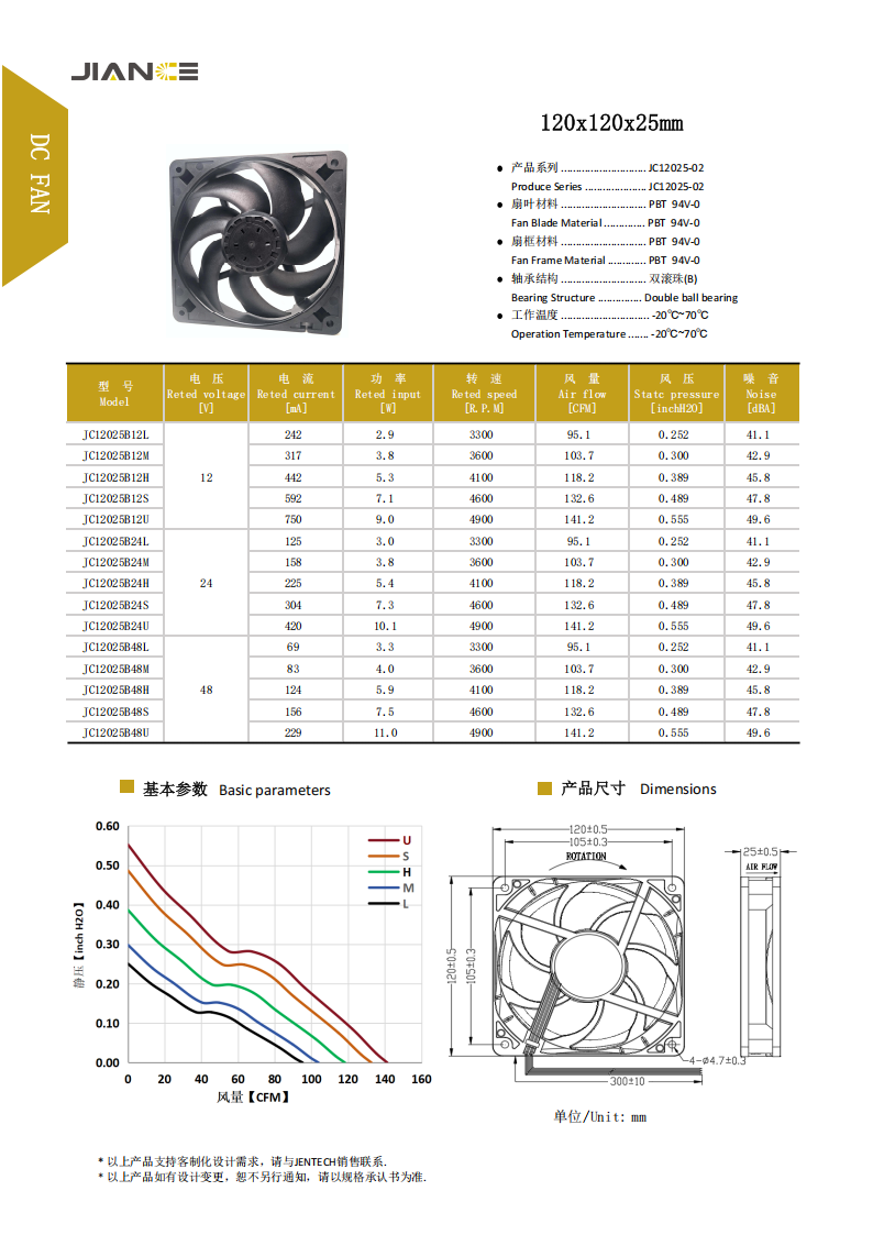 健策jentech JC12025B12LC2 120x120x25mm DC12V 双滚珠轴承轴流散热风扇 