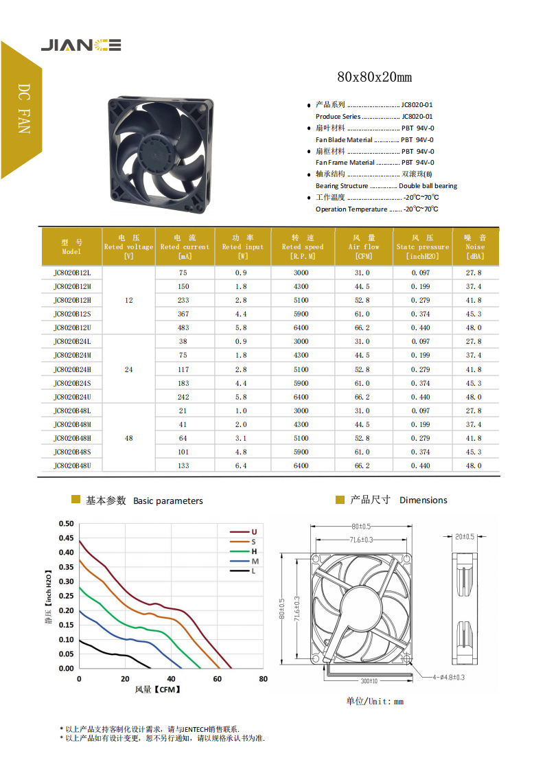 健策jentech 8020-01系列工业散热风扇参数详情图