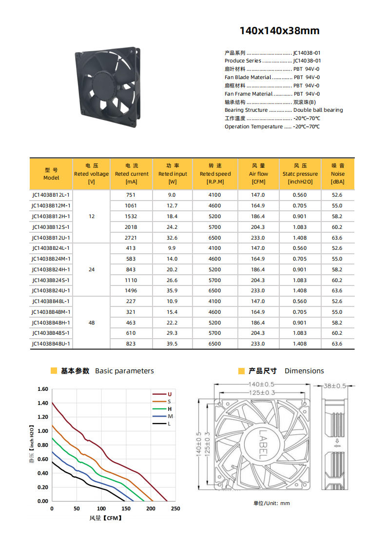 健策 JC14038B48M-1 14038 双滚珠轴承风扇 48V 工业散热风扇
