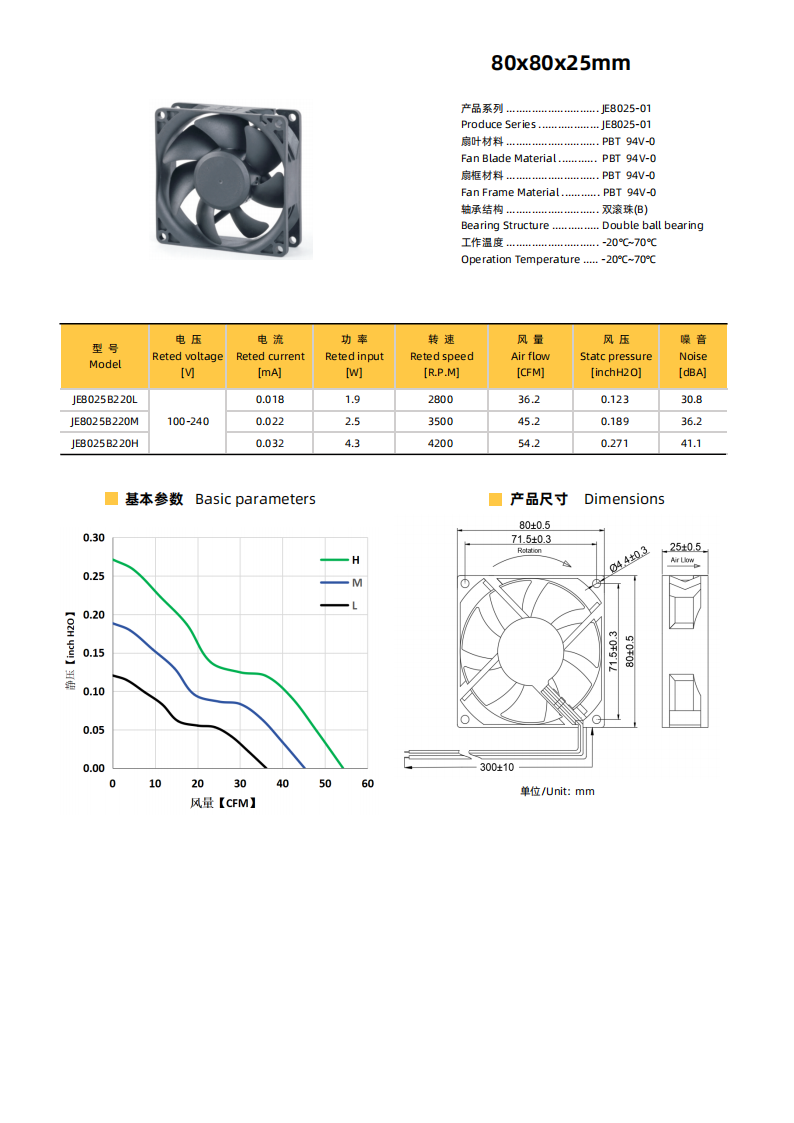 健策 JE8025B220H 80x80x25mm 双滚珠轴承 41.1CFM 大风量 EC 轴流散热风扇 