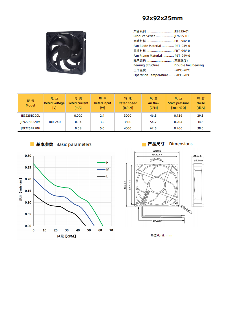 健策 JE9225B220H 高性能92mm EC风扇｜4.8W 4200RPM 强劲风压 静音工业级散热风扇