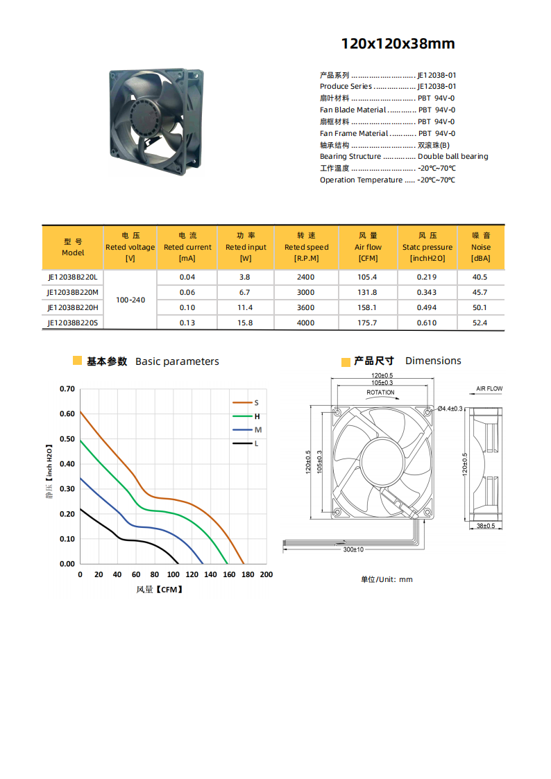 健策JE12038B220H 高性能EC风扇 120×120×38 mm 3600 rpm 158 CFM 轴流散热风扇