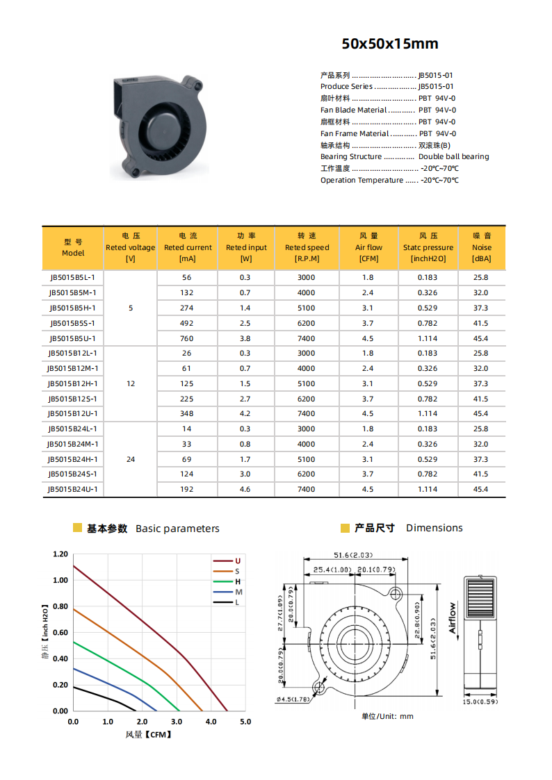健策电子 | 自研50x50x15mm直流12V微型鼓风机JB5015B12U-1 高效静音散热风扇厂家