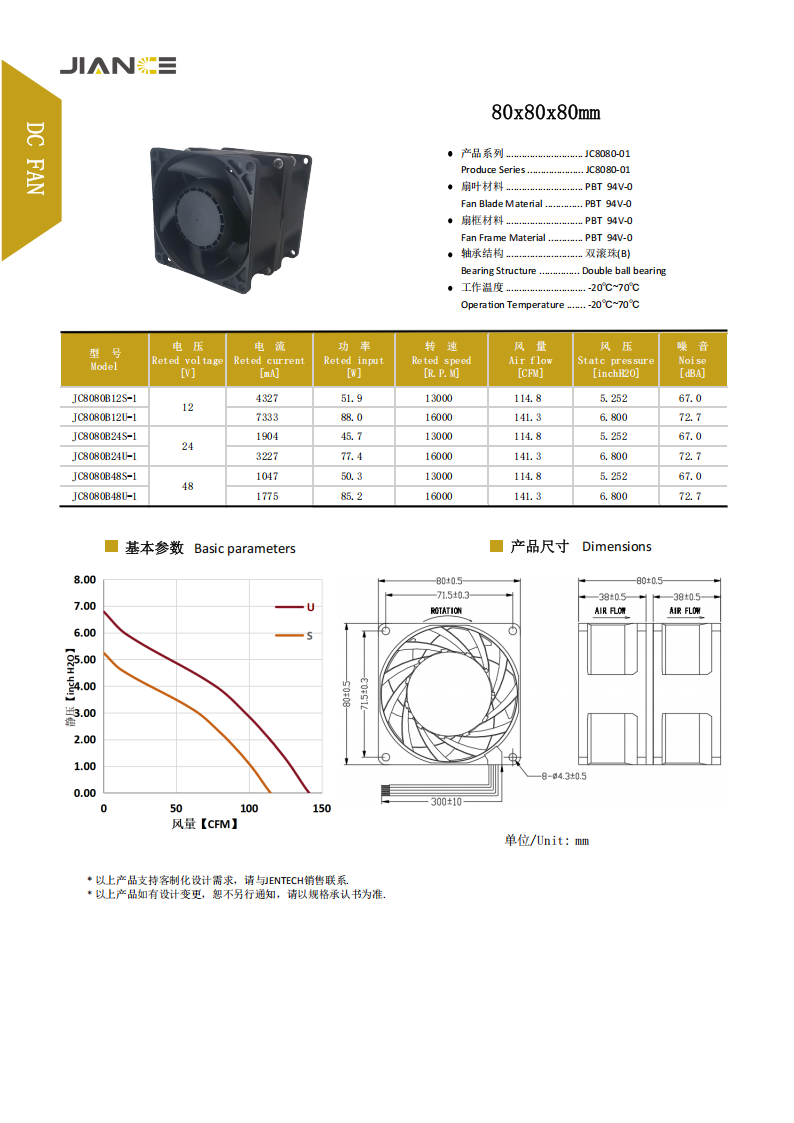 健策JC8080B24S-1双胞胎24V轴流散热风扇 高效低能耗通信&工业电源散热必备