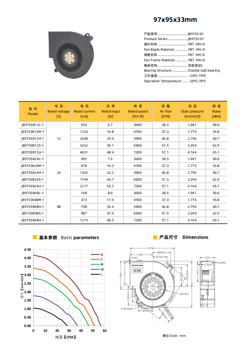 jence健策DC鼓风机 JB9733B12L-1 产品详情说明： 