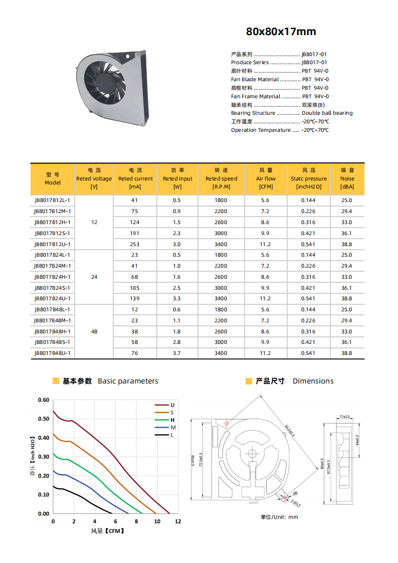 jence健策DC鼓风机 JB8017B12L-1 产品详情说明: