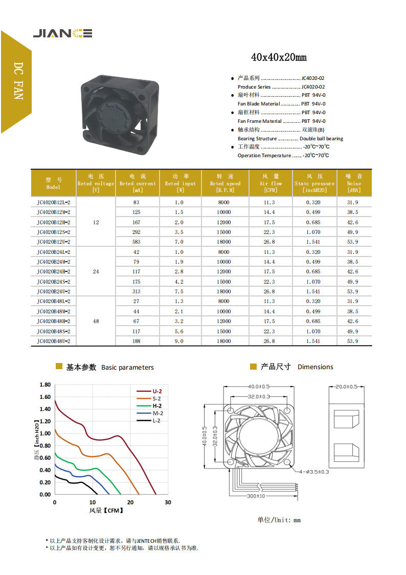  JC4020B12L-2 40x40x20mm 12V DC散热风扇 | 双滚珠轴承 静音型 | 健策JEANTECH源头厂家 支持PWM/IP68定制