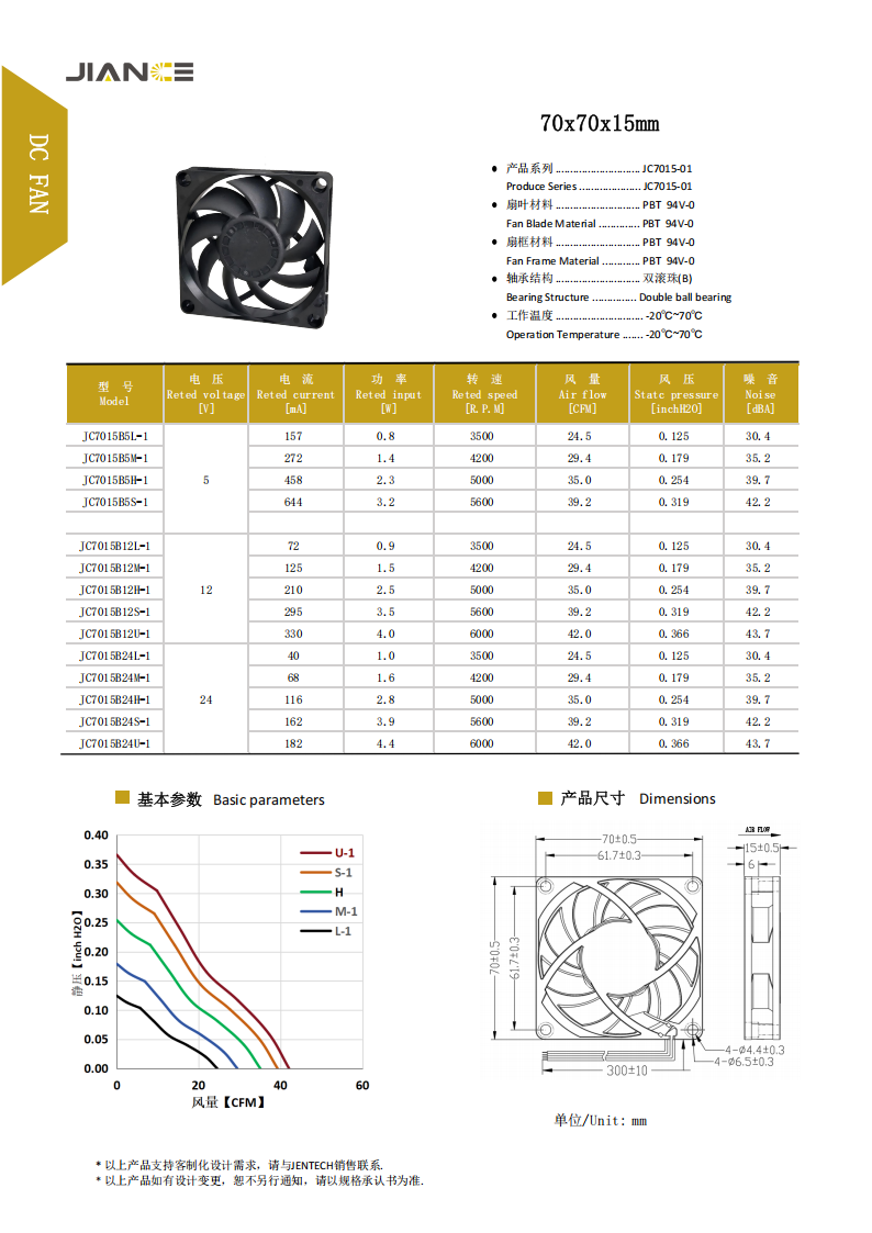 健策7015-01系列轴流散热风扇产品手册
