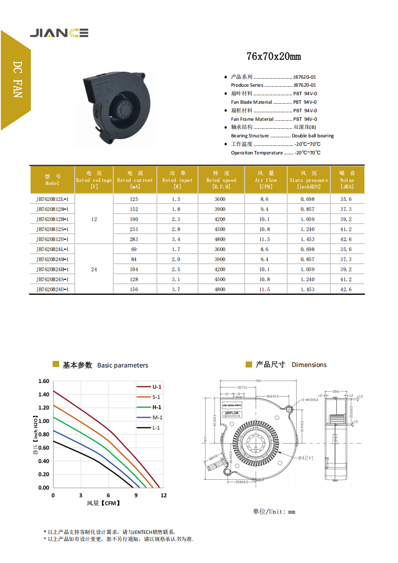 健策JB7620B12L-1 76x70x20mm直流离心鼓风机 | 12V双滚珠轴承风扇 | 8.6CFM静音散热风扇