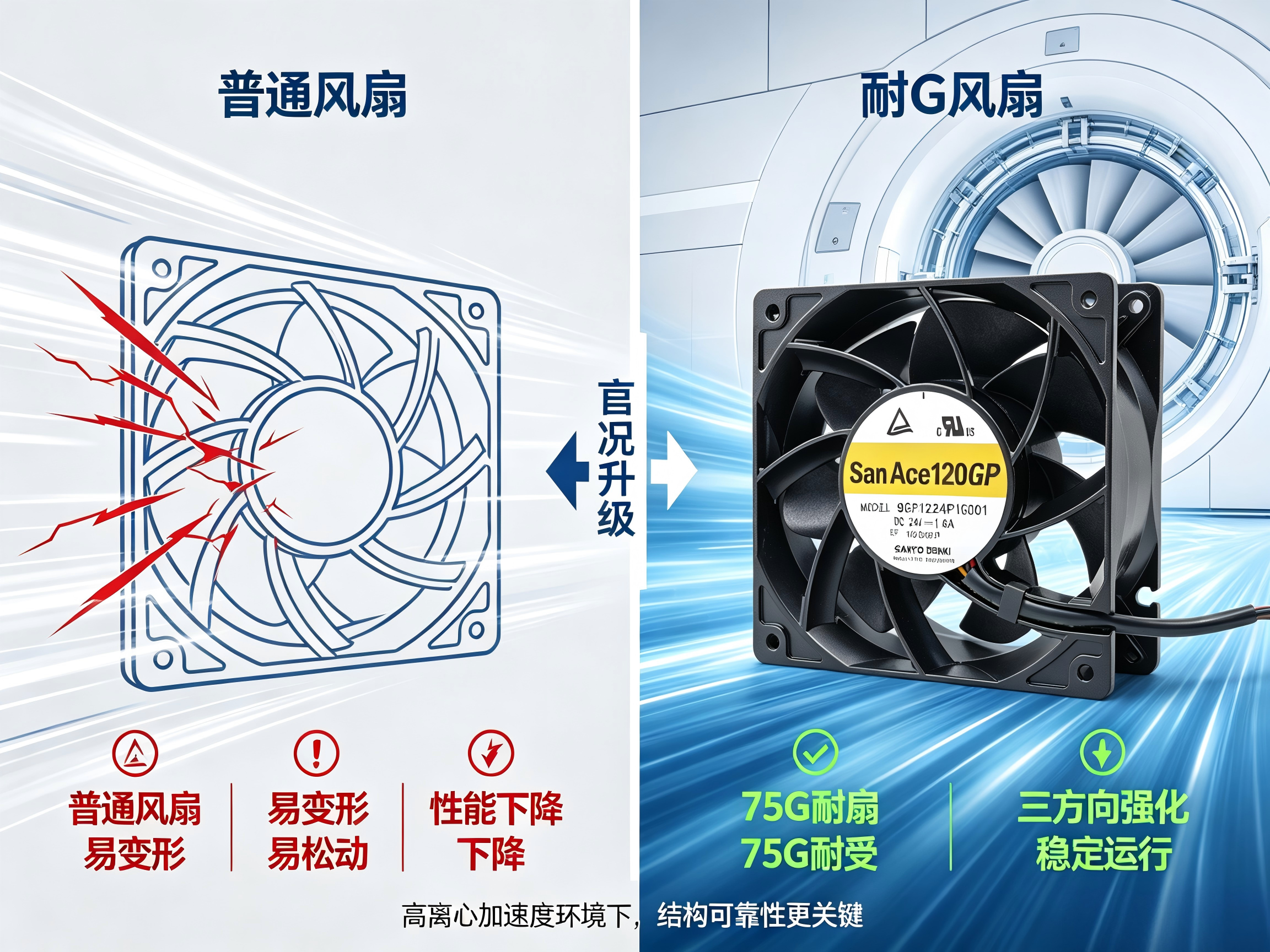 普通风扇为什么无法用于CT设备？健策JNETECH提供医疗设备散热风扇解决方案01